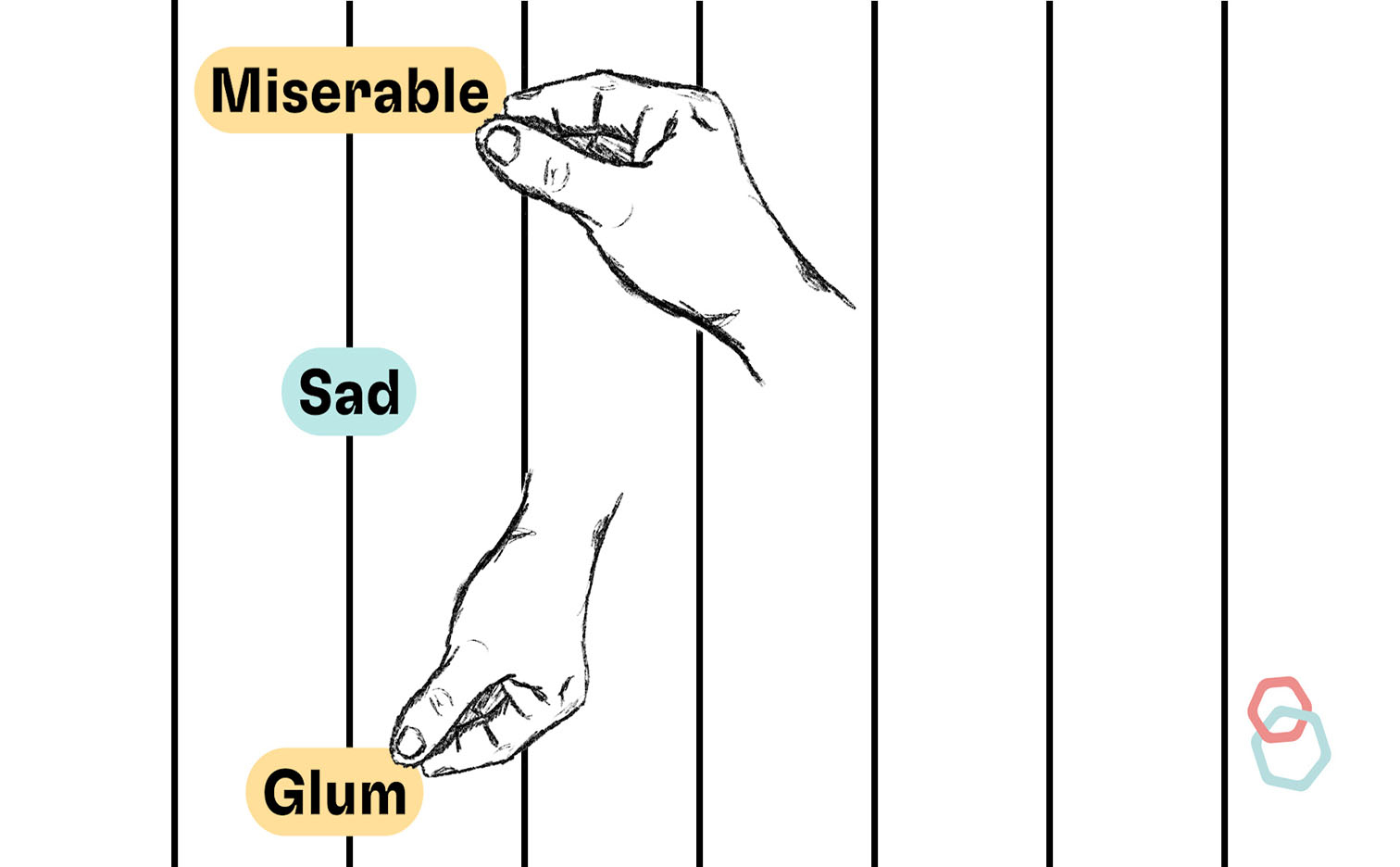 Emotion Vocab Activity 3 Mapping Advanced Emotion Vocabulary BRIDGES