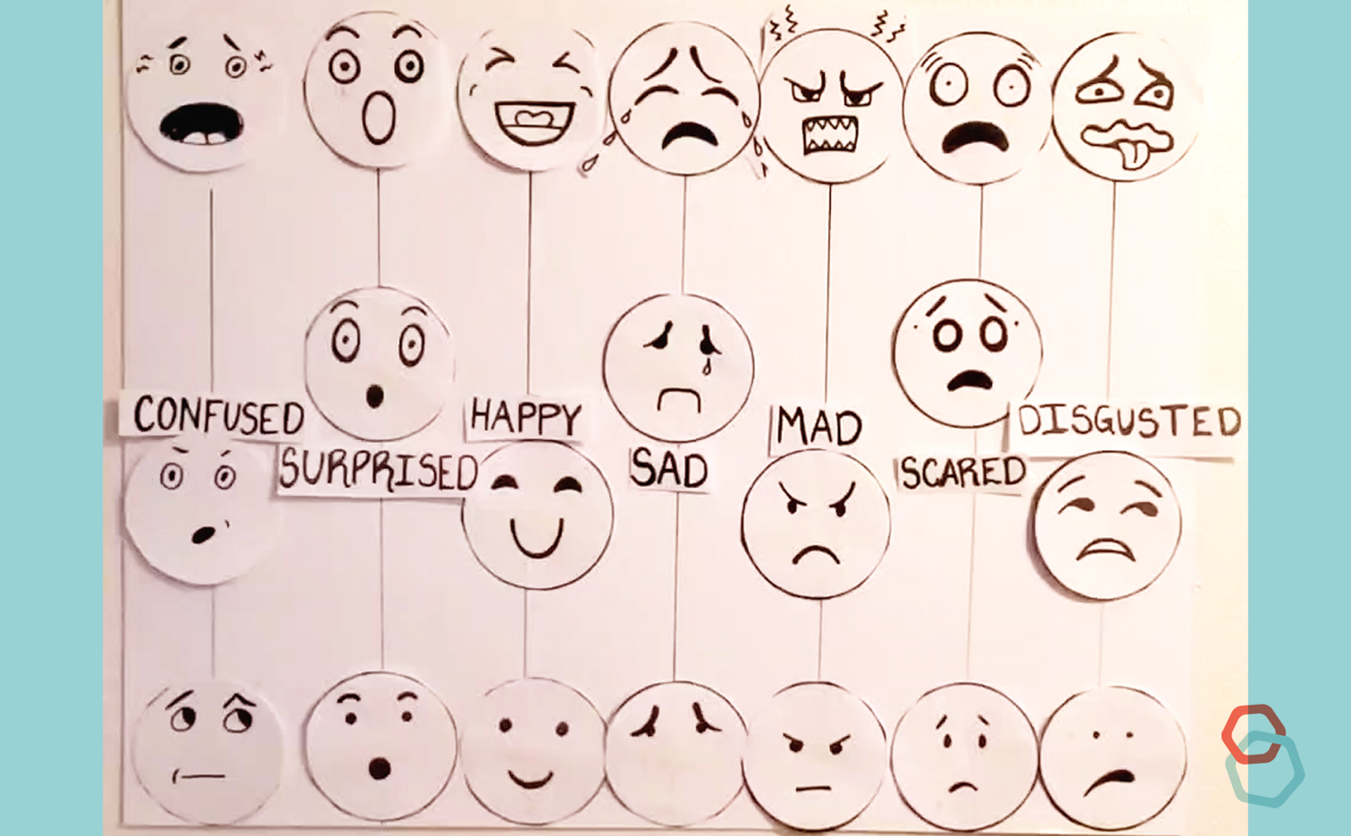 Emotion Vocab Activity 3 Mapping Advanced Emotion Vocabulary BRIDGES