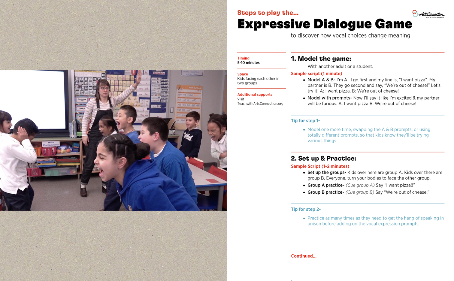 A photo of student playign the Expressive dialogue game, leaning forward and opening their mouths to project loudly next to the steps to play the expressive dialogue game.