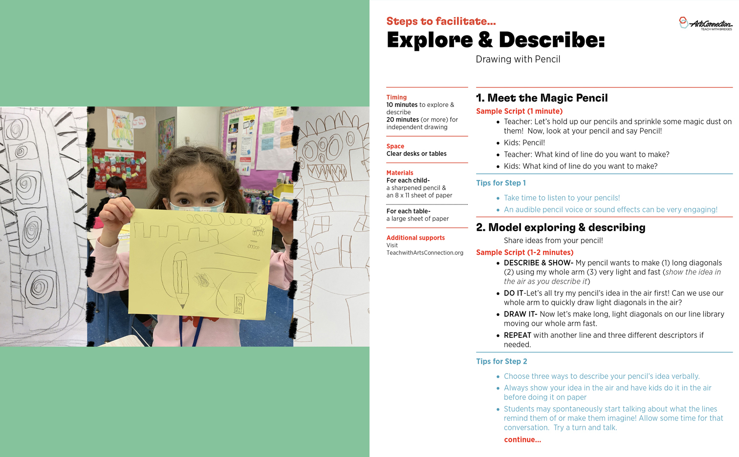 A composite image. 1) A child's pencil drawing of a pattern using spirals inside of squares framed by short dark diagonal lines. 2) A photo of a first-grade girl showing holding her drawing over the lower part of her face. She has drawn a vairety of lines and used shapes to make a drawing of a pencil. 3) A child's pencil drawing of a character made out of squares, circles and triangle teeth & spikes. 4) An image of the steps to facilitate the explore and describe torn paper collage lesson