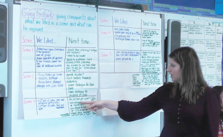 A teaching artist gestures to a theater feedback chart. For each scene, there are items listed under 2 categories: we liked... and next time...