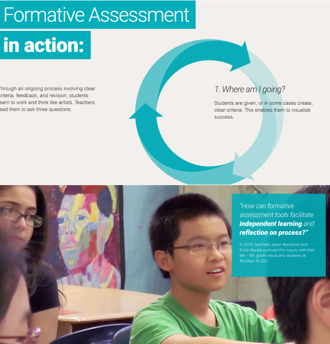 Formative Assessment in Action Crcile of arrows. Below a close up of a students face with a quote in the corner 